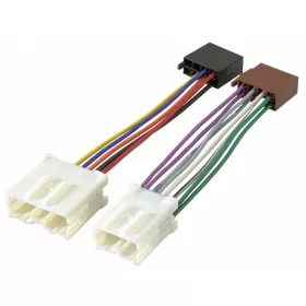 Phonocar 04627  Volvo ISO csatlakozó