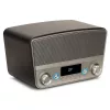 Aiwa BSTU-750BK Vintage multimédia - Prémium otthoni hangszóró FM rádióval HDMI-vel és Bluetooth kapcsolattal
