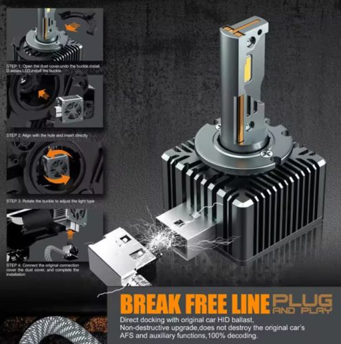 D3S Fényszóró LED szett - 12V 35W 6000K - CANBUS - Plug & Play - párban