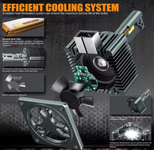 D3S Fényszóró LED szett - 12V 35W 6000K - CANBUS - Plug & Play - párban