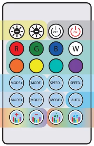 Phonocar 07309 LED Ambience Kit – teljes belső térvilágítás autóhoz, Bluetooth vezérléssel, 8 színnel, zenevezérelt fényjátékkal