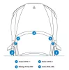 Audison AP TSL 3Y SPK KIT Tesla Model 3 2017-2022 3-utas aktív hangszórókészlet, Plug & Play csatlakozás, prémium Audison hangzás
