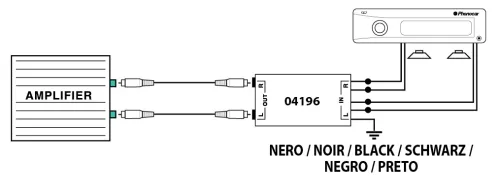 Phonocar 04196 jelátalakító autórádió hangszóró kimenetből RCA előerősített jelhez