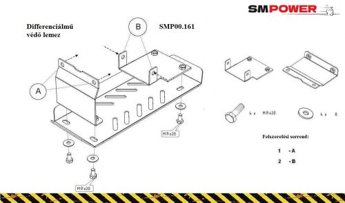 Suzuki SX4 4WD, 2006-2013 Differenciálmű védő lemez - SMP00.161