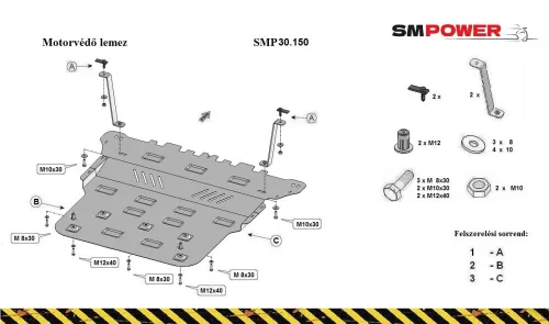 Audi A3 2020- Motorvédő lemez - SMP30.150