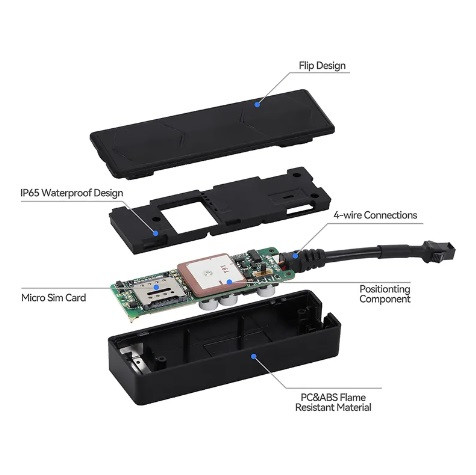 SMP GT001 - GPS jármű nyomkövető