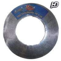 Díszcsíkok - Élvédők