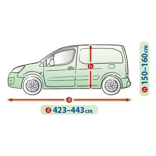 Fiat Doblo 2010- (hossz 440cm) autótakaró ponyva