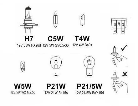 Autóizzó készlet (H7)