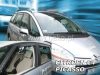 Citroen C4 Picasso 2006-2013 (4 db) Heko légterelő