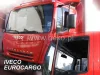 Iveco EuroCargo / Stralis / EuroTech / EuroStar 1994- Heko légterelő