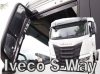 Iveco S-Way 2019- Heko légterelő