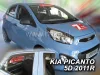 Kia Picanto 2011-2017 (4 db) Heko légterelő