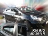 Kia Sorento 2015-2020 (4 db) Heko légterelő