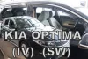 KIa Optima 2015-2019 (4 db, combi) Heko légterelő