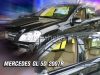 Mercedes GL-Classe 2006-2012 (4 db, X164) Heko légterelő