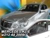 Mercedes E-Class 2009-2016 (első, W212) Heko légterelő