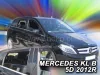 Mercedes B-Classe 2011-2018 (4 db, W246) Heko légterelő
