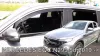 Mercedes EQC 2019- (első, N293) Heko légterelő