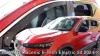Ofuky oken Renault Scenic E-Tech 2024- (4 díly)