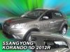 SsangYong Korando 2010-2019 (4 db) Heko légterelő