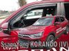 SsangYong Korando 2019- (első) Heko légterelő