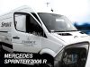 Mercedes Sprinter 2006-2018 (rövid) Heko légterelő