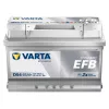 Autóakkumulátor Varta Blue Dynamic EFB 65Ah, 12V, 650A, D54