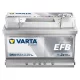 Autóakkumulátor Varta Blue Dynamic EFB 65Ah, 12V, 650A, D54