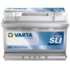 Autóakkumulátor Varta Blue Dynamic 74Ah, 12V, 680A, E11