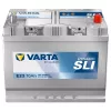 Autóakkumulátor Varta Blue Dynamic 70Ah, 12V, 630A, E23