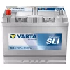 Autóakkumulátor Varta Blue Dynamic 70Ah, 12V, 630A, E24