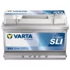 Autóakkumulátor Varta Blue Dynamic 72Ah, 12V, 680A, E43
