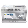 Autóakkumulátor Varta Blue Dynamic EFB 75Ah, 12V, 730A, E46