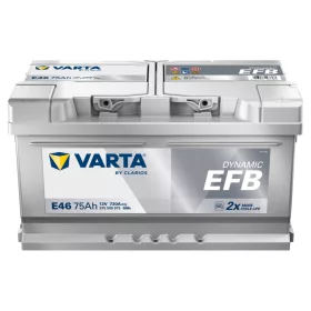   Autóakkumulátor Varta Blue Dynamic EFB 75Ah, 12V, 730A, E46