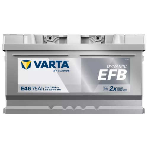 Autóakkumulátor Varta Blue Dynamic EFB 75Ah, 12V, 730A, E46