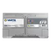 Autóakkumulátor Varta Blue Dynamic EFB 75Ah, 12V, 730A, E46