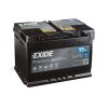 Autobaterie Exide Premium Carbon 77Ah, 12V, 760A, EA770