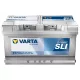 Autóakkumulátor Varta Blue Dynamic 80Ah, 12V, 740A, F17