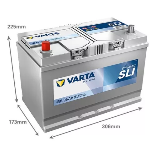 Autóakkumulátor Varta Blue Dynamic 95Ah, 12V, 830A, G8