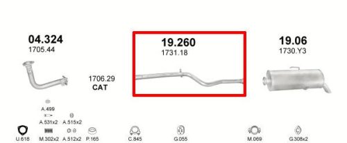 Polmo középső kipufogócső, Peugeot 106 1.0-1.5, 1991-2004