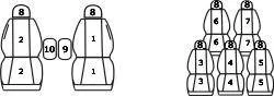 Ford Galaxy I; Seat Alhambra I; Volkswagen Sharan I (7 személyes) ( 1996 - 2010 ) - T06 minta - méretpontos üléshuzat - egyedi üléshuzat