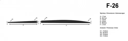 Lancia Ypsilon 2013- (hatchback) Rider ajtóvédő díszléc