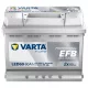 Autóakkumulátor Varta Professional Dual Purpose EFB 60Ah, 12V, 640A, LED60