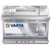 Autóakkumulátor Varta Professional Dual Purpose EFB 70Ah, 12V, 760A, LED70