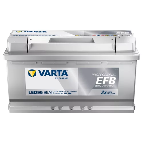 Autóakkumulátor Varta Professional Dual Purpose EFB 95Ah, 12V, 850A, LED95