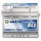 Varta Professional Starter autóakkumulátor 60Ah, 12V, 540A, LFS60