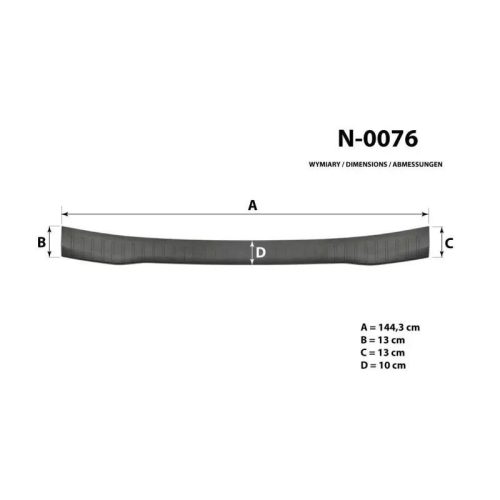 Csomagtér peremvédő szegély Ford Transit Custom 2024-