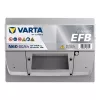 Autóakkumulátor Varta Blue Dynamic EFB 60Ah, 12V, 640A, N60