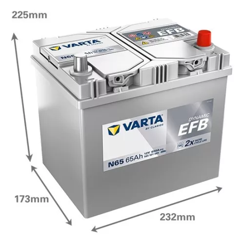 Autóakkumulátor Varta Blue Dynamic EFB 65Ah, 12V, 650A, N65